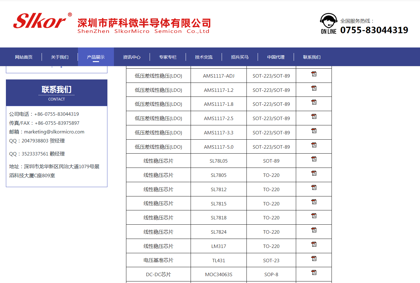 乐虎游戏微产品