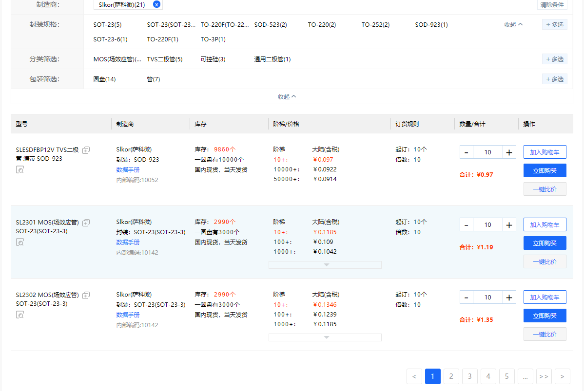 乐虎游戏微半导体猎芯网专栏