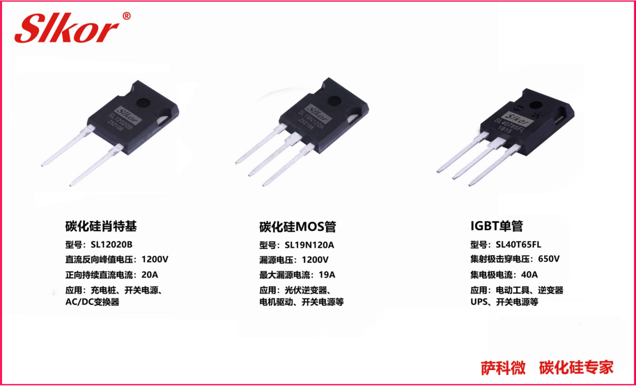 乐虎游戏微slkor第三代半导体碳化硅mos管igbt管产品