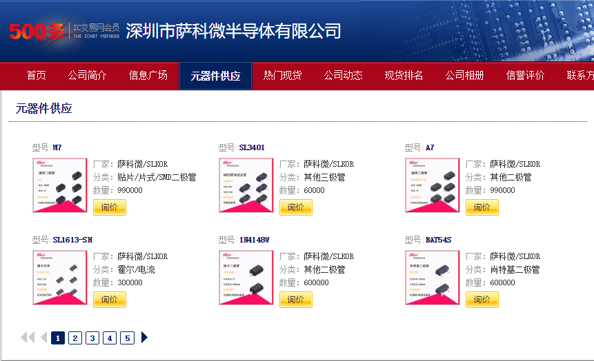 乐虎游戏微SLKOR参与IC交易网竞卖产品