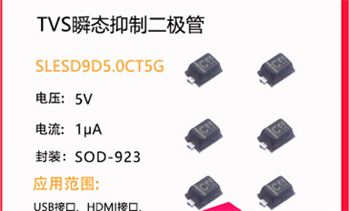 ESD