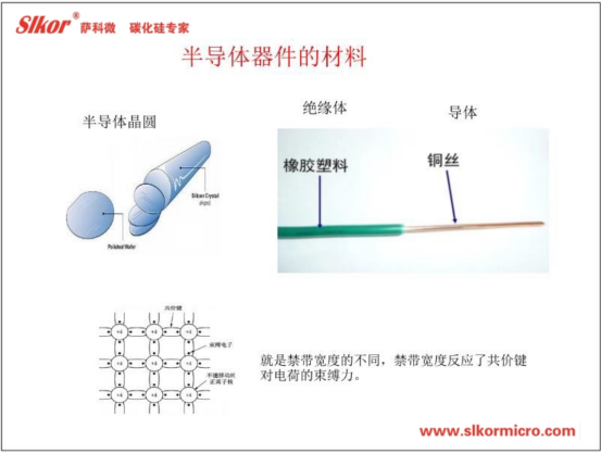 罗坪博士培训课件（二）