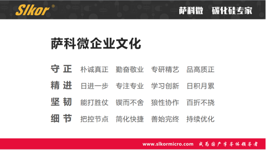乐虎游戏微slkor企业文化 守正 精进 坚韧 细节