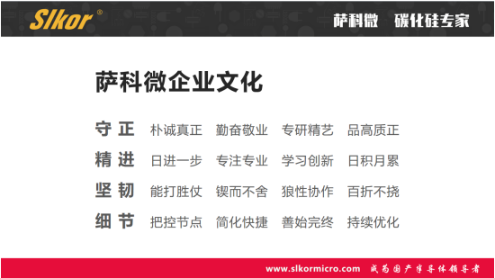 乐虎游戏微slkor企业文化 “守正 精进 坚韧 细节 ”
