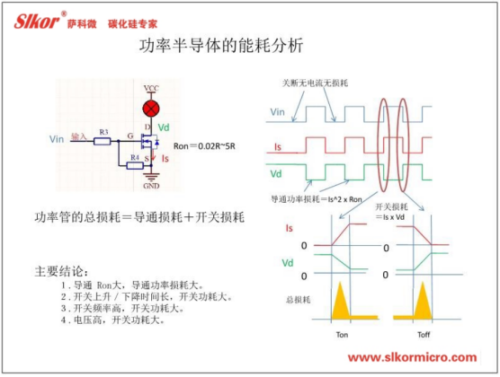 乐虎游戏微slkor公司培训资料