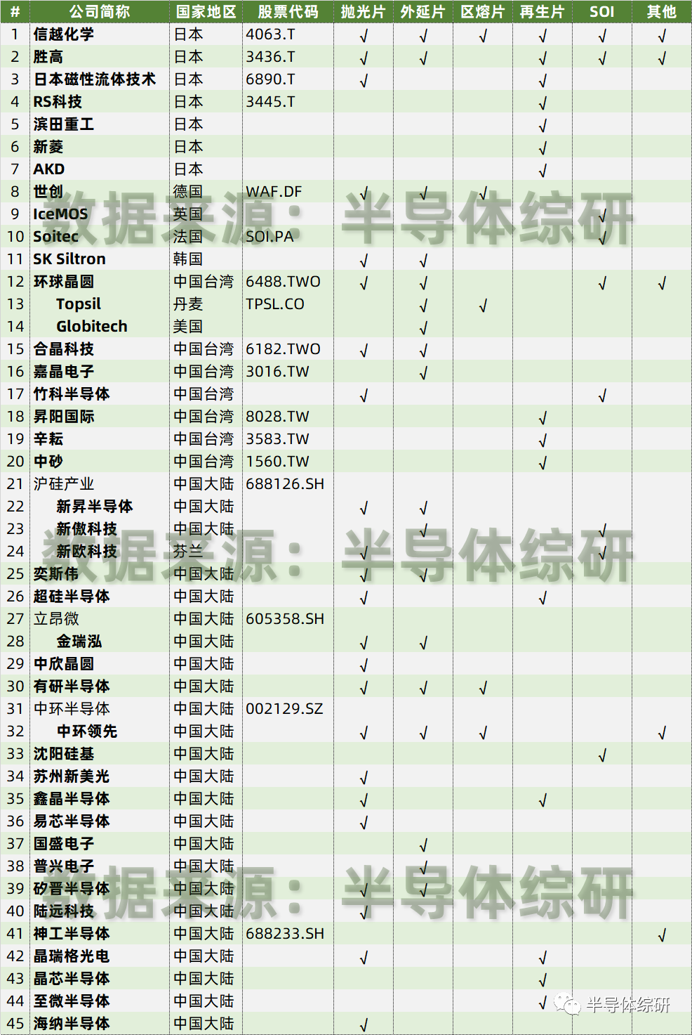 微信图片_20220725111246.png