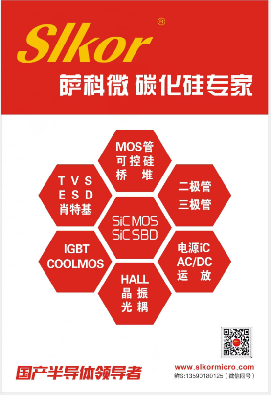 乐虎游戏微slkor半导体在华强北店的宣传海报