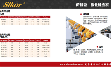 乐虎游戏微slkor的单向可控硅双向可控硅产品