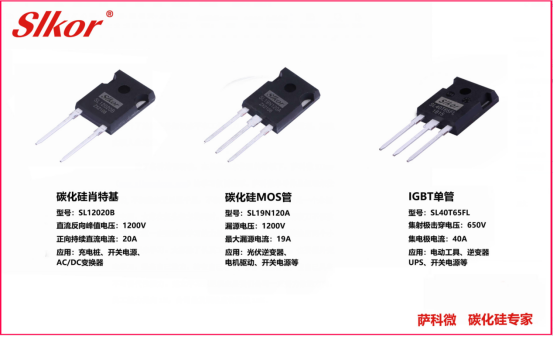 乐虎游戏微slkor半导体的碳化硅mos管系列产品
