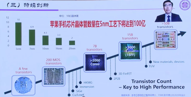 半导体行业协会IC设计分会理事长清华大学集成电路学院教授魏少军博士.jpg