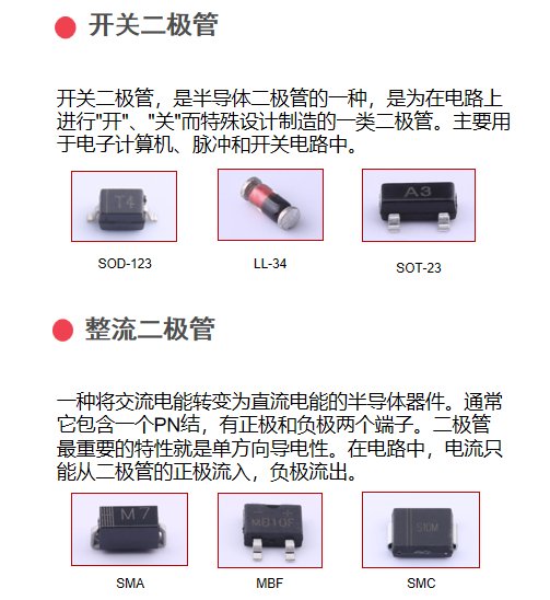 二极管.png