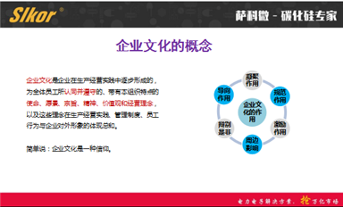 乐虎游戏微企业文化体系概述与落地行动开始第一期培训