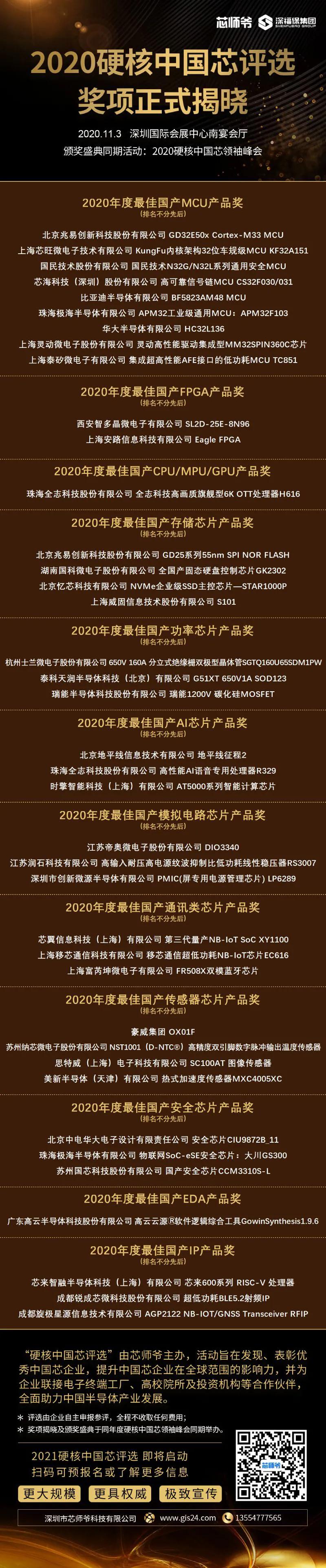 群芯闪耀！“2020硬核中国芯”获奖榜单出炉