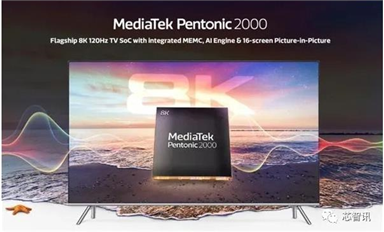 支持H.266及WiFi 6E，联发科发布全新8K旗舰智能电视芯片Pentonic 2000