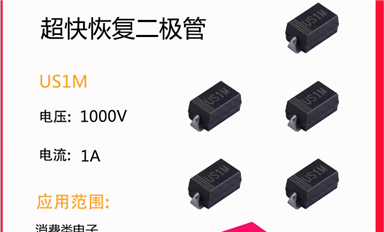 二极管在市场中占据着什么样的地位