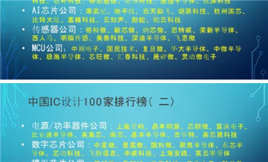 中国IC设计100家排行榜都有哪些