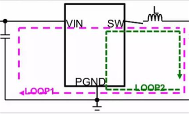 DC-DC的PCB设计需要注意哪些点？