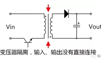 西线无战事，碳化硅五巨头的硝烟