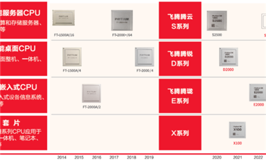 飞腾吧，国产CPU