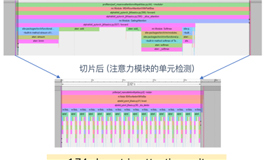 CPU也能速刷AlphaFold2？英特尔：请收下这份23倍通量优化指南