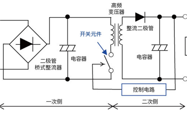 开关式AC-DC转换器