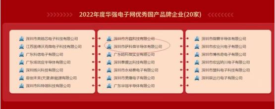 喜报！乐虎游戏微半导体荣获“2022年度华强电子网优秀国产品牌企业”称号
