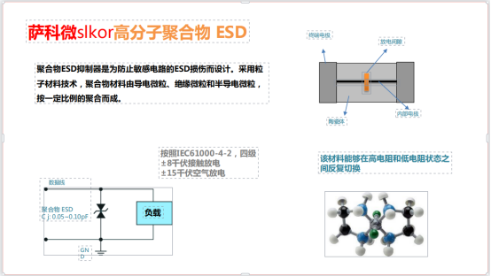 乐虎游戏微半导体推出SLA333系列CMOS运算放大器等“国产替代”新品