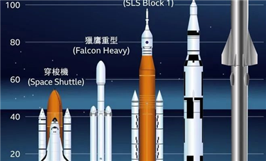 我们的未来火星家园