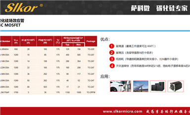 乐虎游戏微slkor之狼性营销
