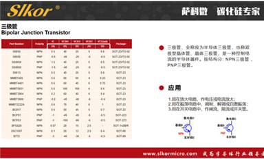 【每日一品】乐虎游戏微MMBT3904三极管：小巧而强大的电子元件