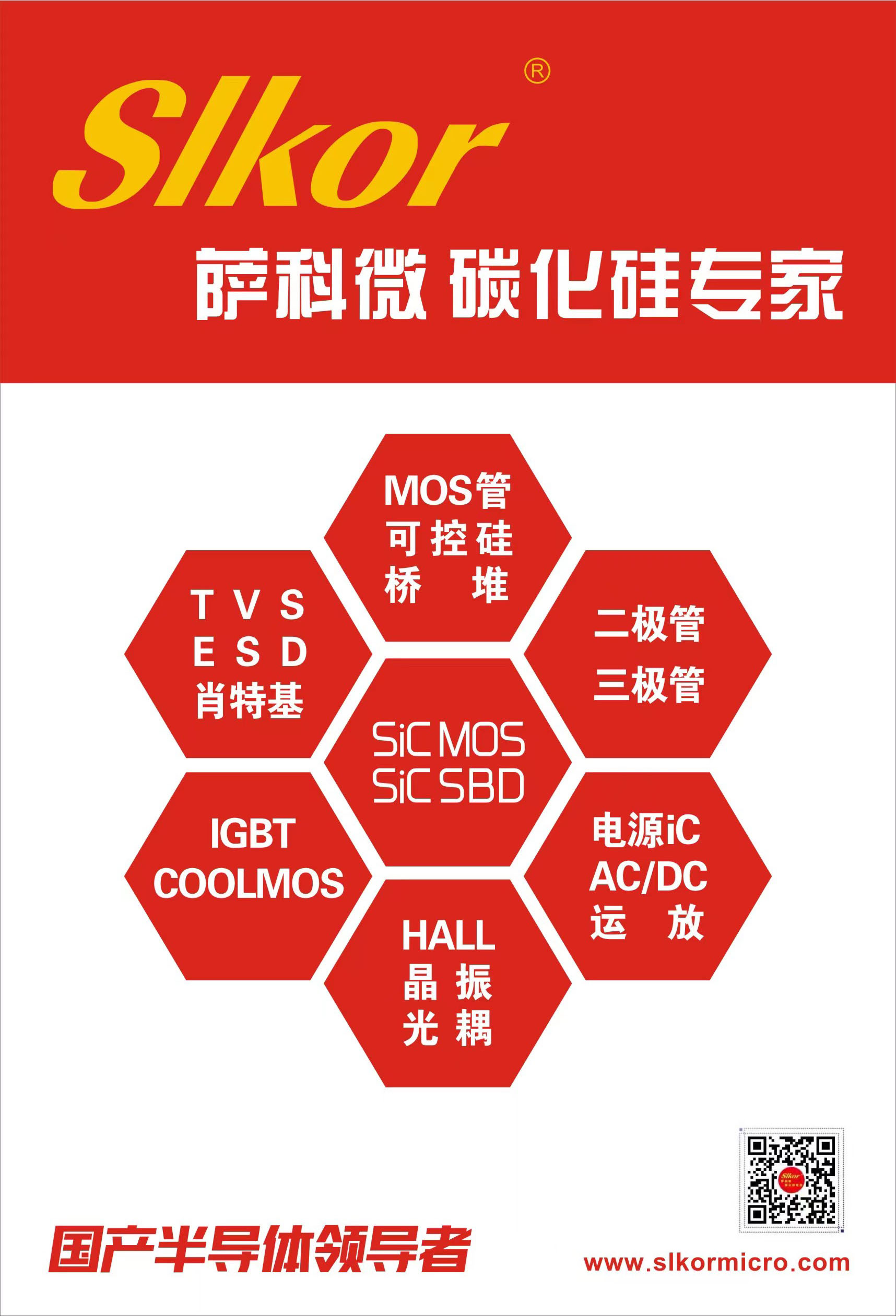 乐虎游戏微slkor的Ip是自己设计在外流片吗？