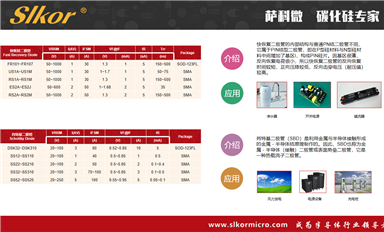二极管​基础知识——二极管的分类（3）