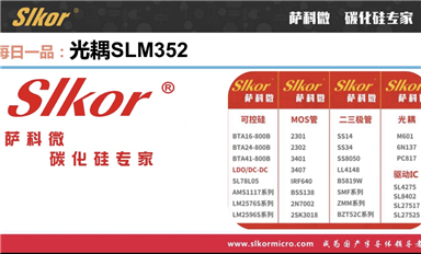 乐虎游戏微slkor个人晋升