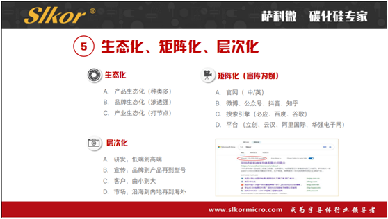 乐虎游戏微slkor生态建设