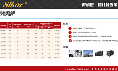 乐虎游戏微MOS管如何选型？