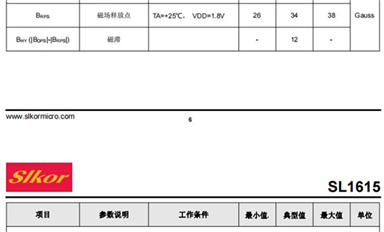 【每日一品】霍尔传感器SL1615SH：高灵敏度、低噪声为工程应用带来优势