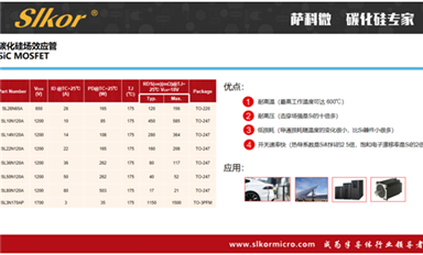 【每日一品】乐虎游戏微产品介绍：SL100N03R低压MOS管的先进应用