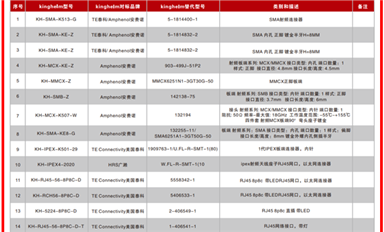 乐虎游戏微每日芯闻（4月28日）