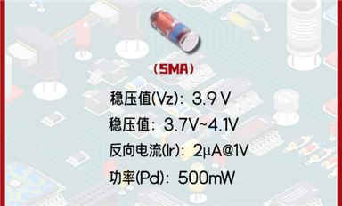 【每日一品】Slkor乐虎游戏微3.9V稳定电压值的稳压二极管ZMM3V9，广泛应用于LED驱动等领域
