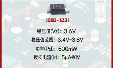 【每日一品】Slkor乐虎游戏微3.6V稳定电压值的稳压二极管BZT52C3V6，广泛应用于电子隔离器等领域