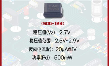 稳压二极管BZT52C2V7：电子世界的稳定守护者