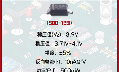 稳压二极管MMSZ5228B：深入解析其工作原理与正常工作状态