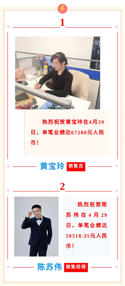 重磅！乐虎游戏微和金航标单日营收额超百万，再创新高！