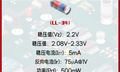 稳压二极管ZMM2V2：微小身躯，巨大潜力
