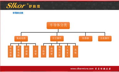 乐虎游戏微每日芯闻（5月10日）