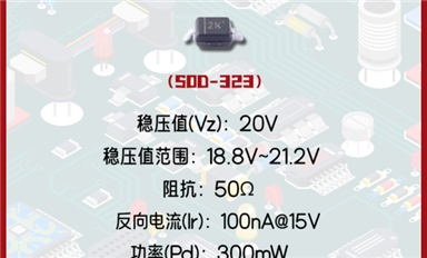 深入解析MM3Z20稳压二极管