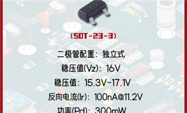 探索精密电子之心：16V稳压二极管BZX84C16