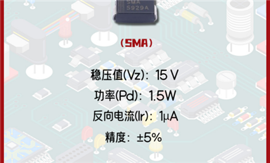 1SMA5929A稳压二极管：电路稳定的可靠伙伴