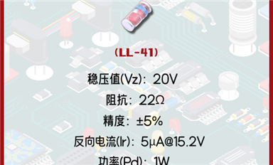 稳压二极管ZM4747A：守护电路稳定