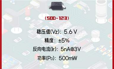 稳压二极管MMSZ5232B与华强北：电子产业链的微观视角